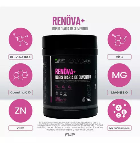 RENÖVA+